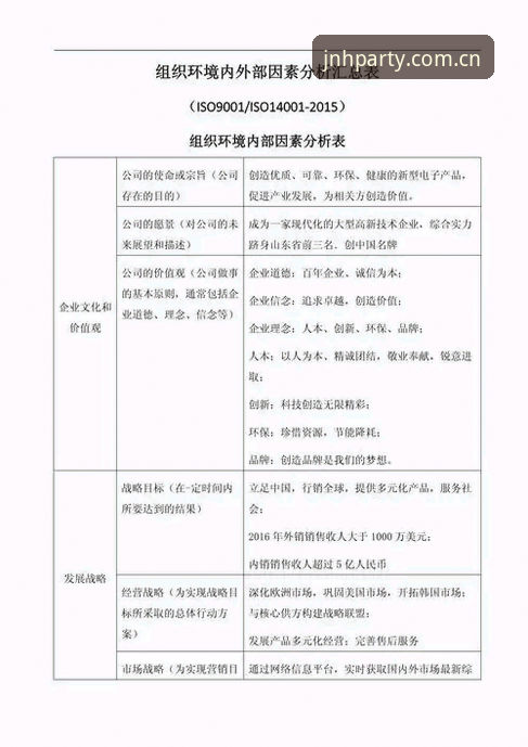 金年会APP注册使用技巧 5个关键因素解析:世界杯观赛潮为何遭遇“冷场”——从签证危机到金年会体育的全景透视