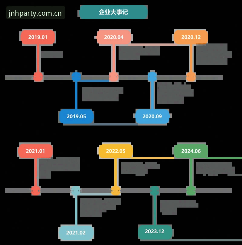 金年会JNHAPP ios适配 金年会体育iOS适配全攻略:JNHAPP v3.2.0安装与优化操作教程