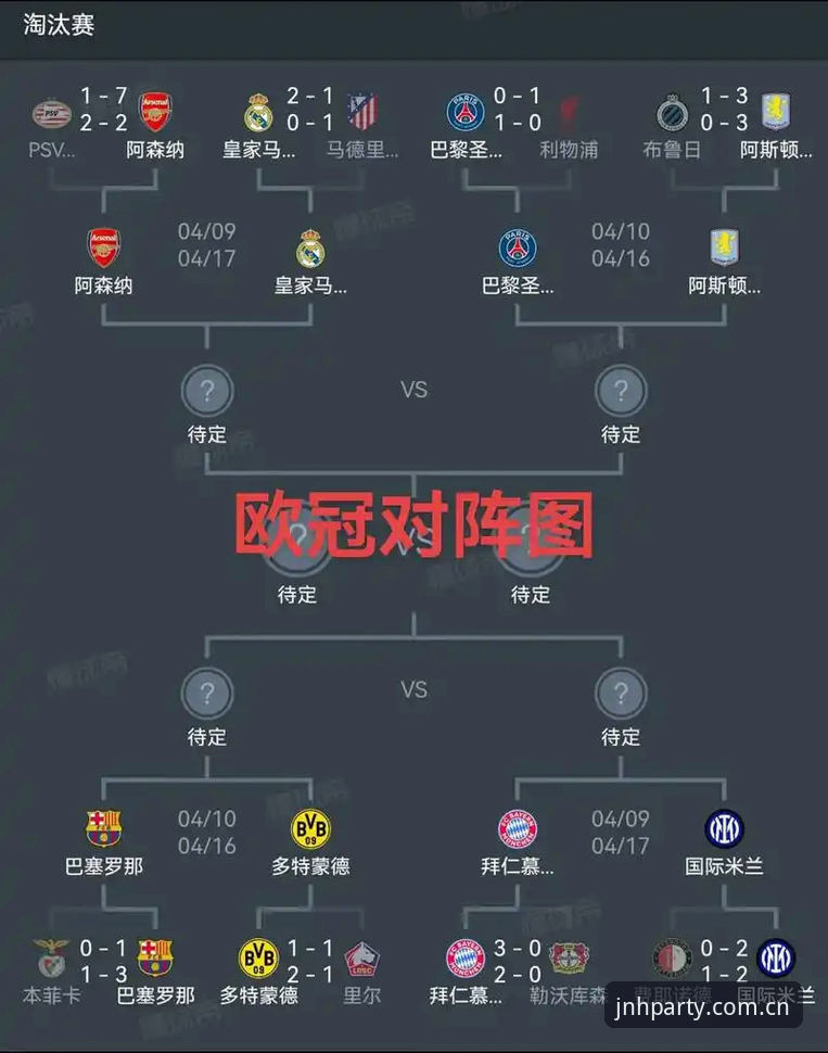 金年会手游下载 掌握欧联杯决赛观赛技巧:从维拉3-0弗赖堡看冠军之路的实用指南